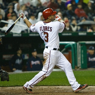 Jesus Flores Autograph Profile