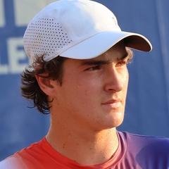 Joao Fonseca