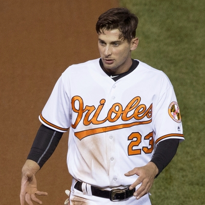 Joey Rickard Autograph Profile