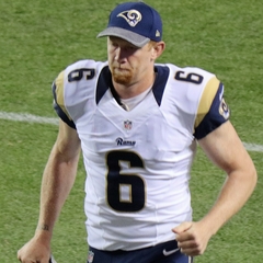 John Hekker