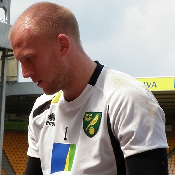 John Ruddy