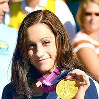 Jordyn Wieber Autograph Profile