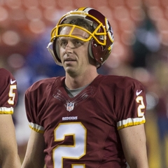 Kai Forbath