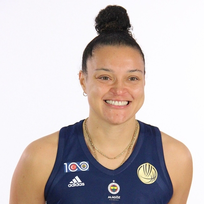 Kayla McBride Autograph Profile