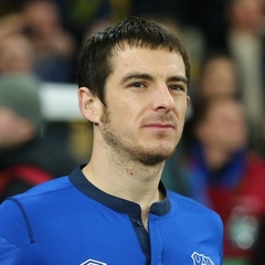 Leighton Baines