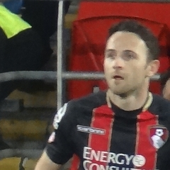 Marc Pugh
