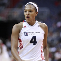 Marissa Coleman