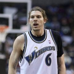 Mike Miller