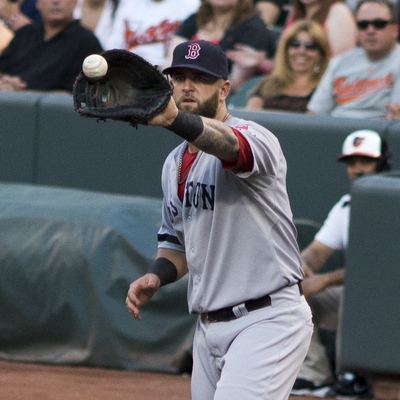 Mike Napoli Autograph Profile
