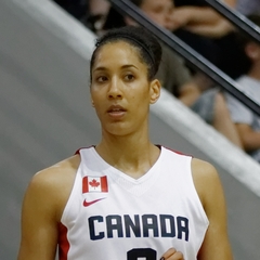 Miranda Ayim