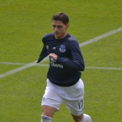 Muhamed Bešić