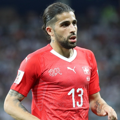 Ricardo Rodriguez Autograph Profile