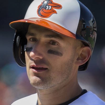 Ryan Flaherty Autograph Profile