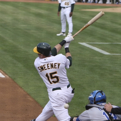 Ryan Sweeney Autograph Profile