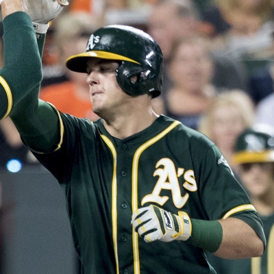 Ryon Healy Autograph Profile