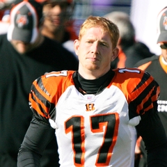 Shayne Graham