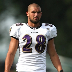 Tom Zbikowski