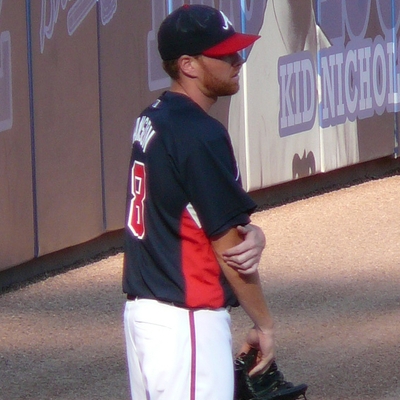 Tommy Hanson Autograph Profile