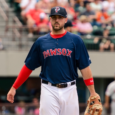 Travis Shaw Autograph Profile