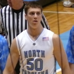 Tyler Hansbrough