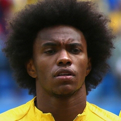 Willian