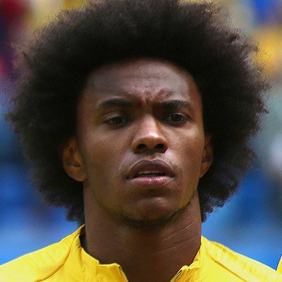 Willian Autograph Profile