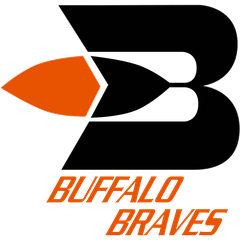 Buffalo Braves