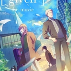 Given